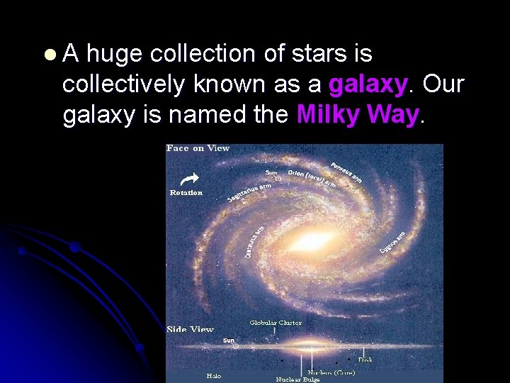 l. A huge collection of stars is collectively known as a galaxy. Our galaxy