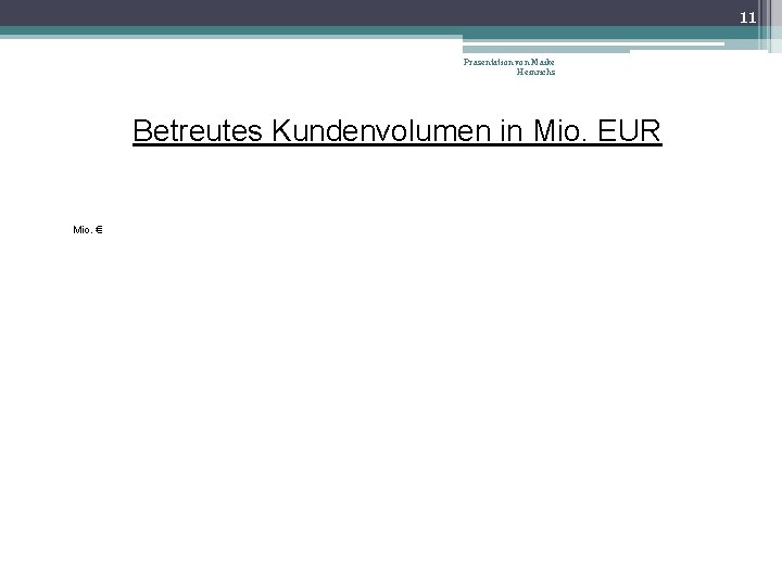 11 Präsentation von Maike Heinrichs Betreutes Kundenvolumen in Mio. EUR Mio. € 