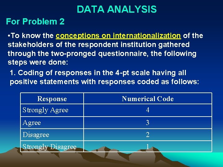 DATA ANALYSIS For Problem 2 • To know the conceptions on internationalization of the