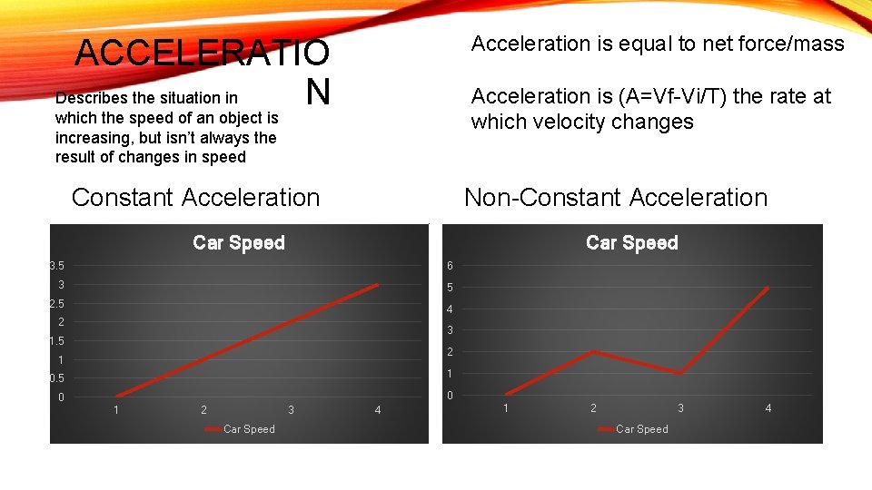 Acceleration is equal to net force/mass ACCELERATIO Describes the situation in N Acceleration is