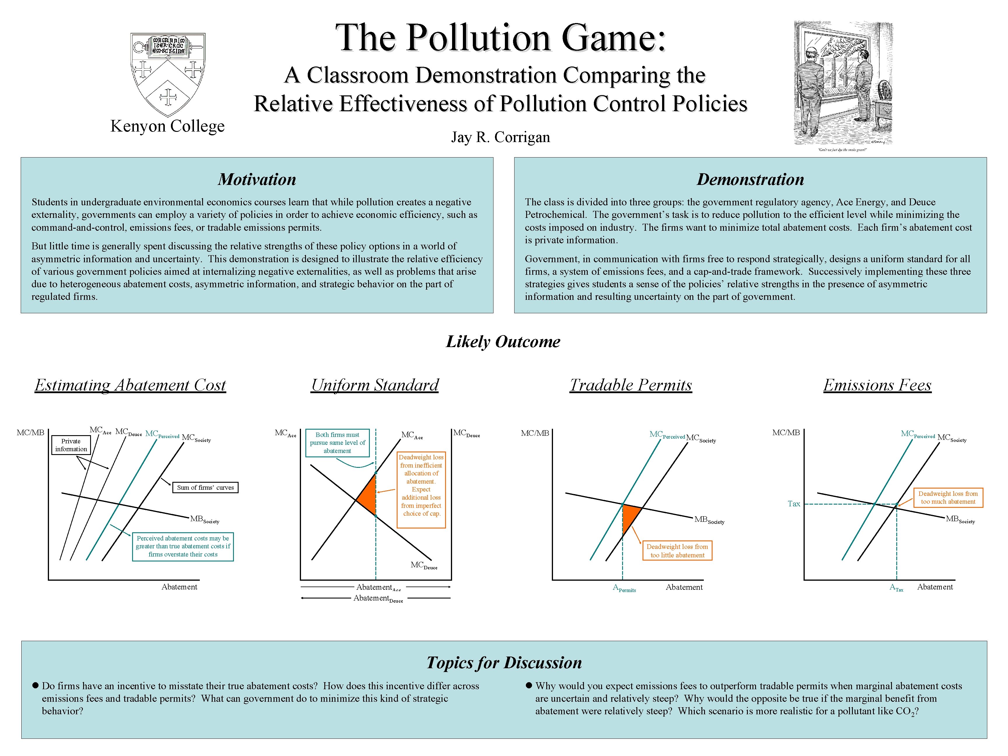 The Pollution Game: Kenyon College A Classroom Demonstration Comparing the Relative Effectiveness of Pollution