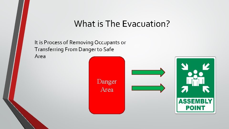 What is The Evacuation? It is Process of Removing Occupants or Transferring From Danger What is The Evacuation? It is Process of Removing Occupants or Transferring From Danger