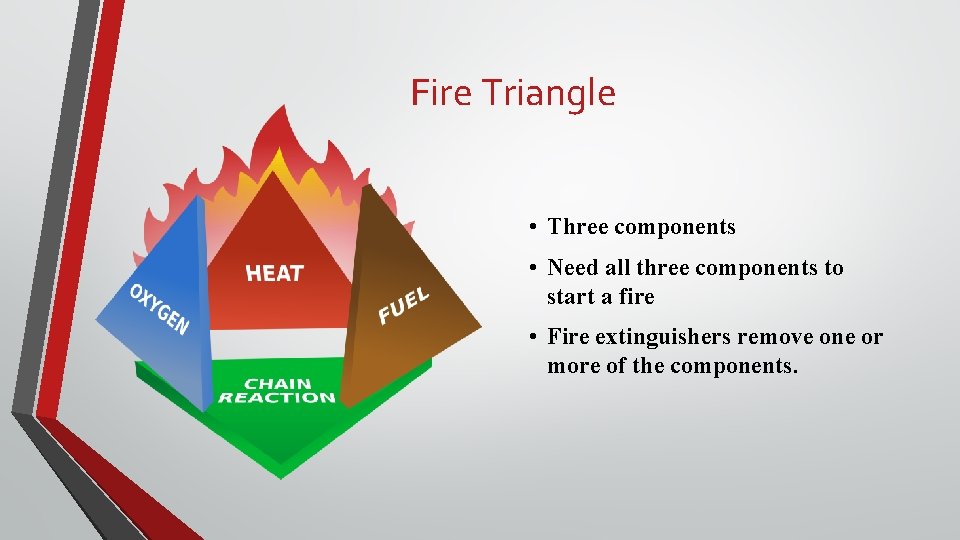 Fire Triangle • Three components • Need all three components to start a fire Fire Triangle • Three components • Need all three components to start a fire
