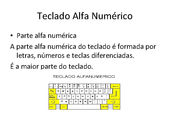 Teclado Alfa Numérico • Parte alfa numérica A parte alfa numérica do teclado é Teclado Alfa Numérico • Parte alfa numérica A parte alfa numérica do teclado é