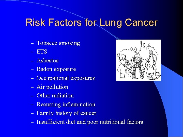 Risk Factors for Lung Cancer – Tobacco smoking – ETS – Asbestos – Radon