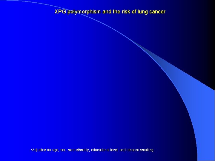 XPG polymorphism and the risk of lung cancer 1 Adjusted for age, sex, race-ethnicity,