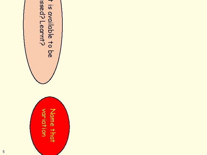 t is available to be ussed? Learnt? Name that variation 5 t is available to be ussed? Learnt? Name that variation 5