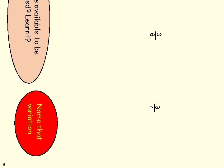 3 6 s available to be sed? Learnt? 3 4 Name that variation 6 3 6 s available to be sed? Learnt? 3 4 Name that variation 6