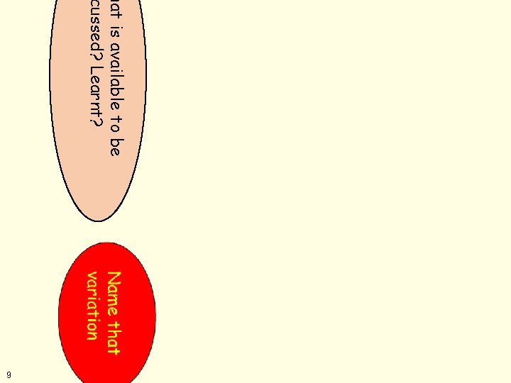 hat is available to be cussed? Learnt? 9 hat is available to be cussed? Learnt? 9