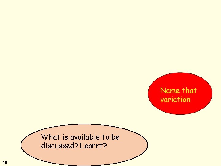 What is available to be discussed? Learnt? 10 What is available to be discussed? Learnt? 10