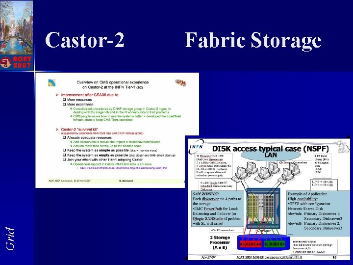 Grid Castor-2 Fabric Storage 