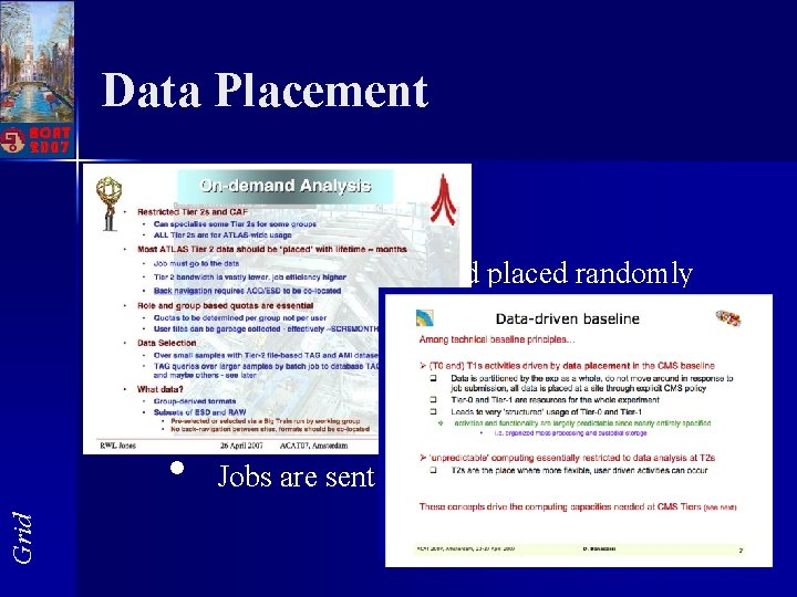 Data Placement • Grid • Ideally. . . • • Data is produced and