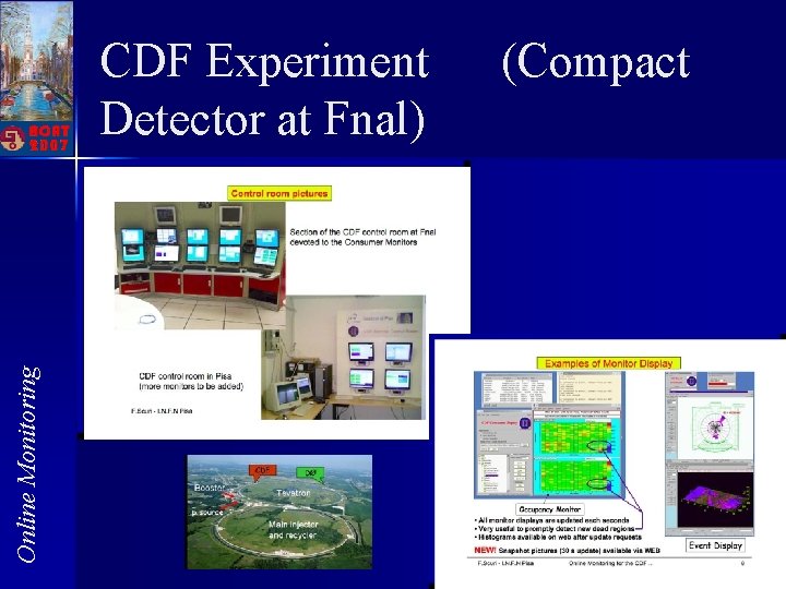 Online Monitoring CDF Experiment Detector at Fnal) (Compact 