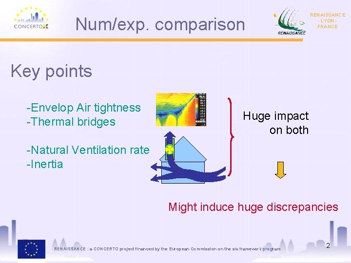 Num/exp. comparison RENAISSANCE - LYON FRANCE Key points -Envelop Air tightness -Thermal bridges Huge