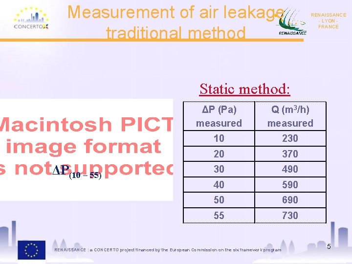 Measurement of air leakage traditional method RENAISSANCE - LYON FRANCE Static method: ΔP(10 –