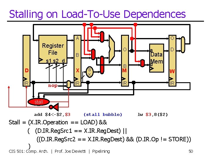 Stalling on Load-To-Use Dependences A Register File O O B s 1 s 2