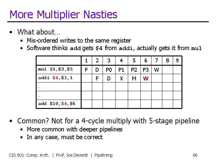 More Multiplier Nasties • What about… • Mis-ordered writes to the same register •