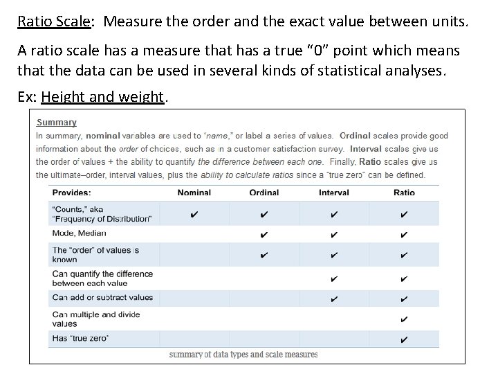 Ratio Scale: Measure the order and the exact value between units. A ratio scale