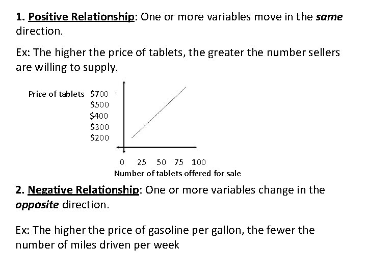 1. Positive Relationship: One or more variables move in the same direction. Ex: The