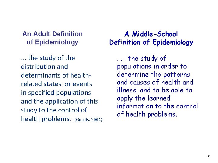 An Adult Definition of Epidemiology . . . the study of the distribution and