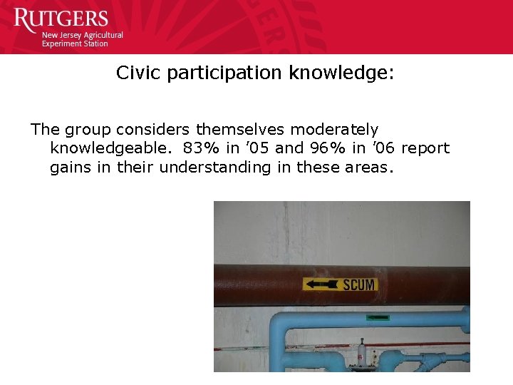 Civic participation knowledge: The group considers themselves moderately knowledgeable. 83% in ’ 05 and