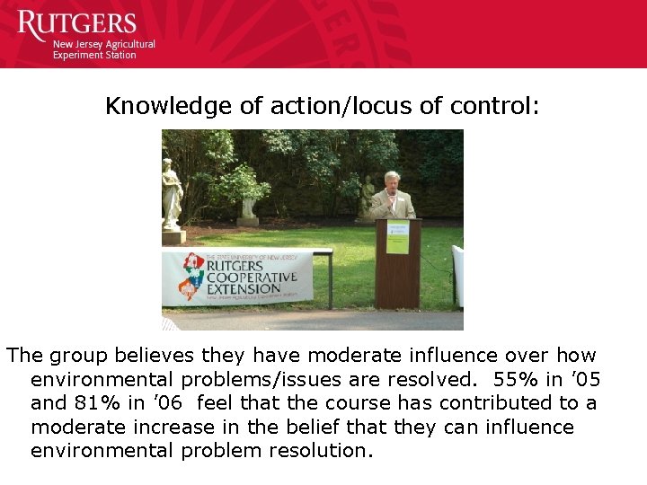 Knowledge of action/locus of control: The group believes they have moderate influence over how