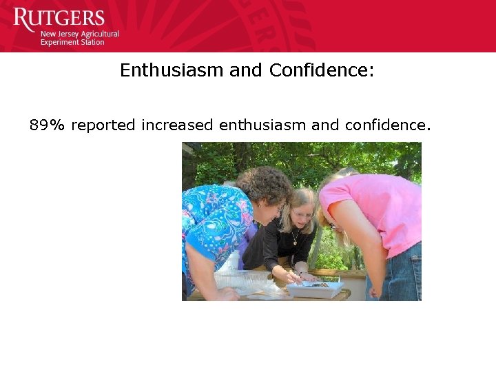 Enthusiasm and Confidence: 89% reported increased enthusiasm and confidence. 