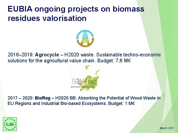 EUBIA ongoing projects on biomass residues valorisation 2016– 2019: Agrocycle – H 2020 waste. EUBIA ongoing projects on biomass residues valorisation 2016– 2019: Agrocycle – H 2020 waste.