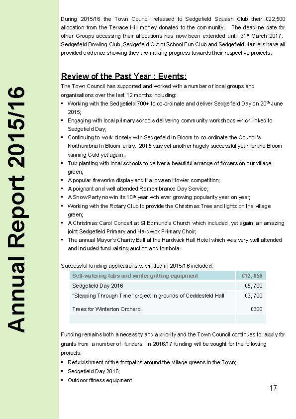 During 2015/16 the Town Council released to Sedgefield Squash Club their £ 22, 500