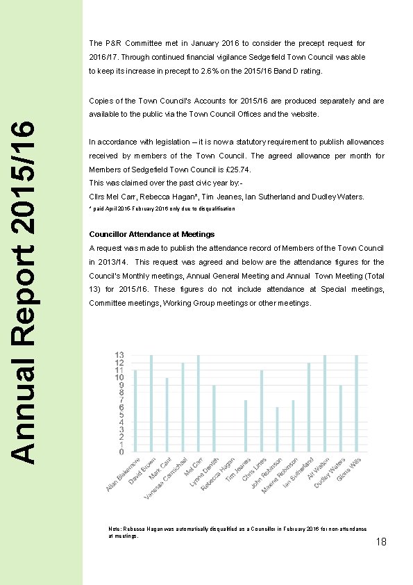 The P&R Committee met in January 2016 to consider the precept request for 2016/17.