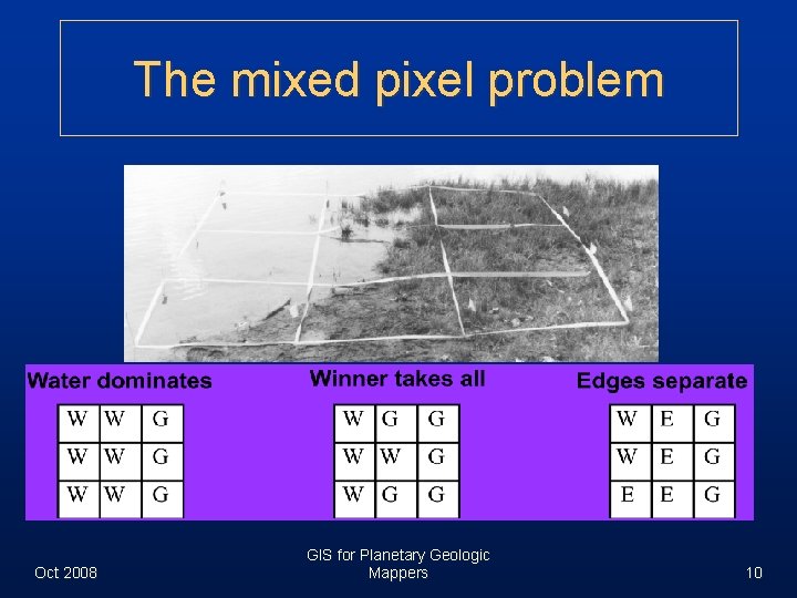 The mixed pixel problem Oct 2008 GIS for Planetary Geologic Mappers 10 