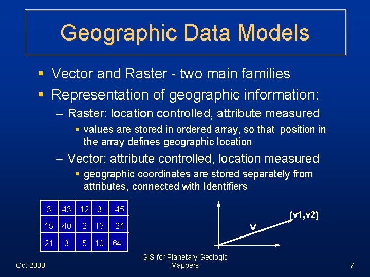 Geographic Data Models § Vector and Raster - two main families § Representation of