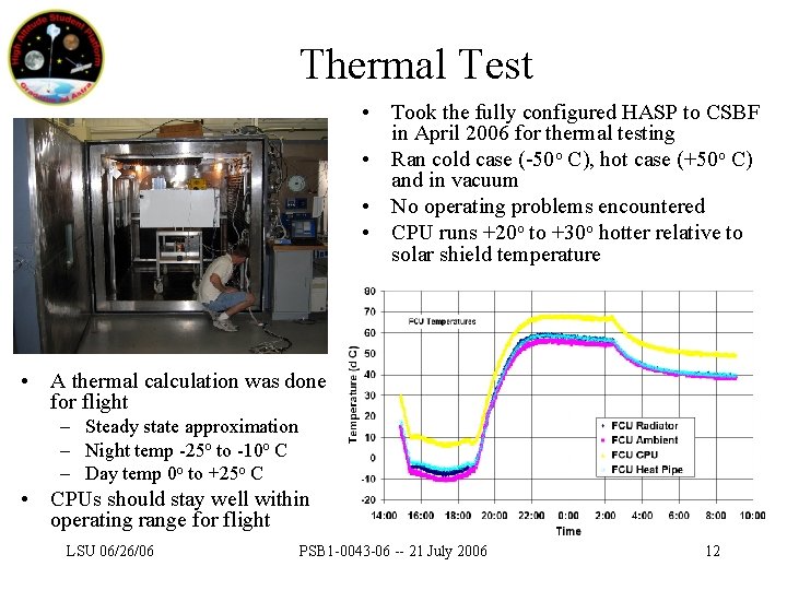 Thermal Test • Took the fully configured HASP to CSBF in April 2006 for