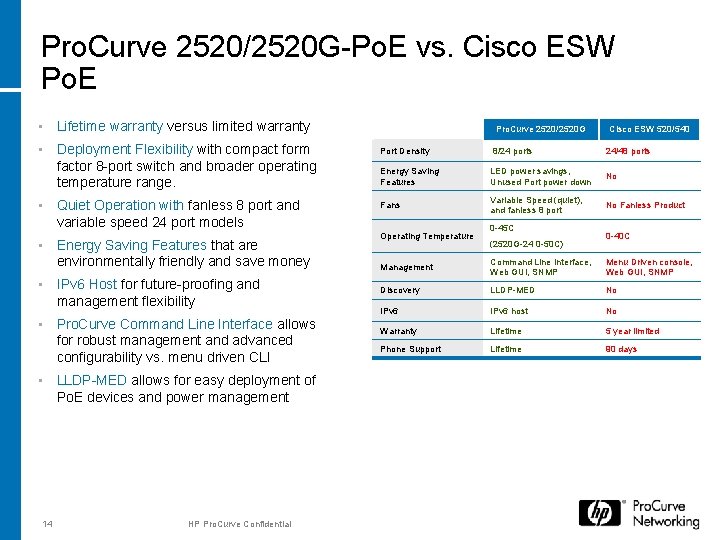 Pro. Curve 2520/2520 G-Po. E vs. Cisco ESW Po. E • Lifetime warranty versus Pro. Curve 2520/2520 G-Po. E vs. Cisco ESW Po. E • Lifetime warranty versus