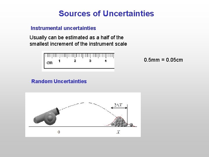 Sources of Uncertainties Instrumental uncertainties Usually can be estimated as a half of the