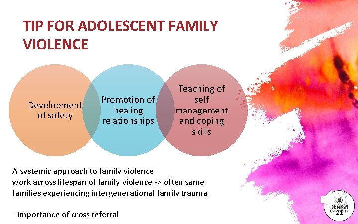 TIP FOR ADOLESCENT FAMILY VIOLENCE Development of safety Promotion of healing relationships Teaching of