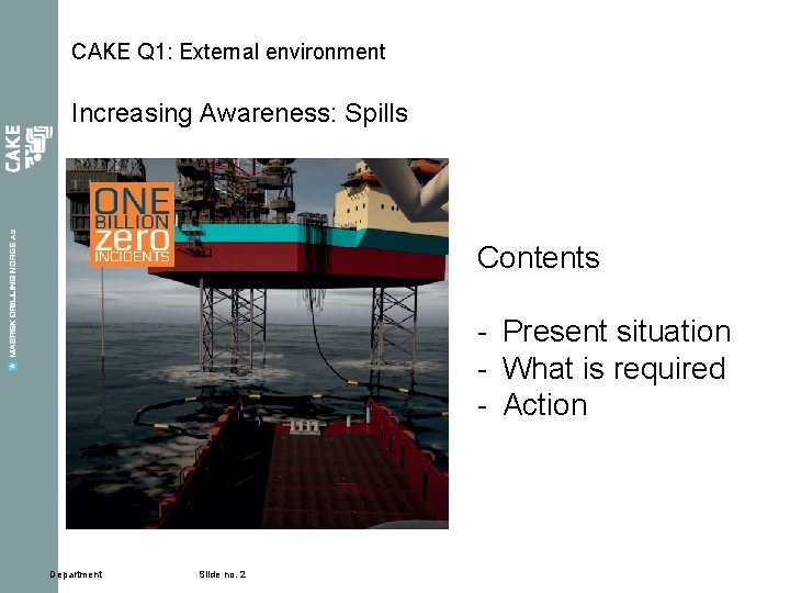 CAKE Q 1: External environment Increasing Awareness: Spills Contents - Present situation - What