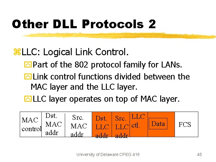 Other DLL Protocols 2 z. LLC: Logical Link Control. y. Part of the 802 Other DLL Protocols 2 z. LLC: Logical Link Control. y. Part of the 802