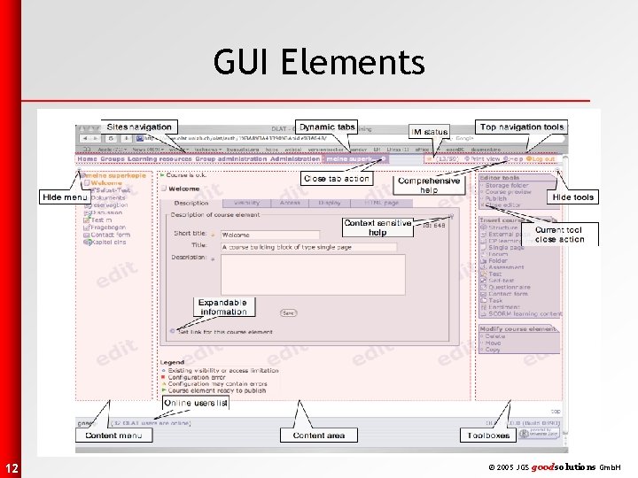 GUI Elements 12 © 2005 JGS goodsolutions Gmb. H 