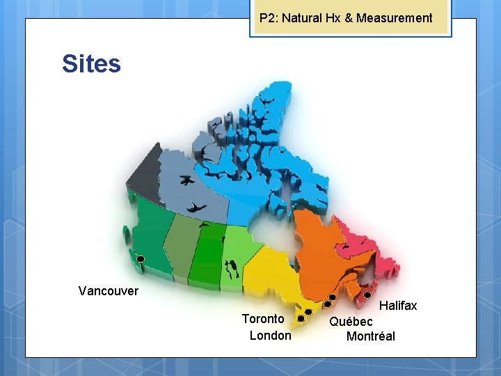 P 2: Natural Hx & Measurement Sites Vancouver Toronto London Halifax Québec Montréal 