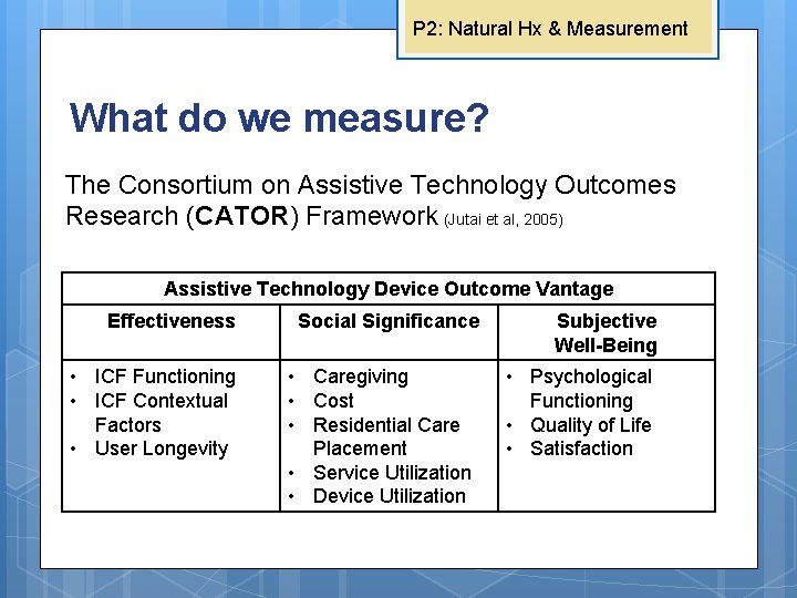 P 2: Natural Hx & Measurement What do we measure? The Consortium on Assistive
