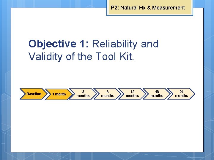 P 2: Natural Hx & Measurement Objective 1: Reliability and Validity of the Tool