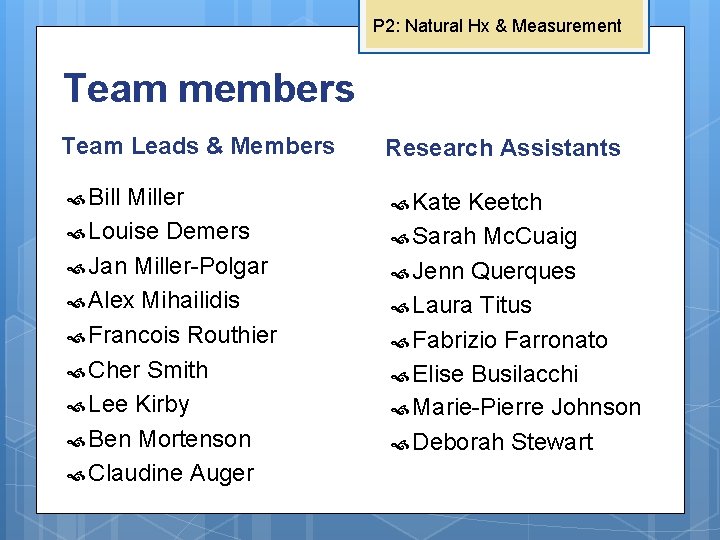 P 2: Natural Hx & Measurement Team members Team Leads & Members Research Assistants