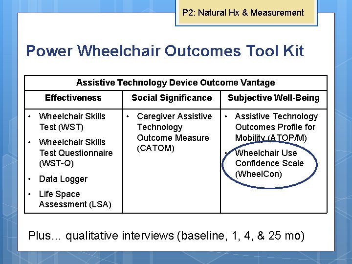 P 2: Natural Hx & Measurement Power Wheelchair Outcomes Tool Kit Assistive Technology Device