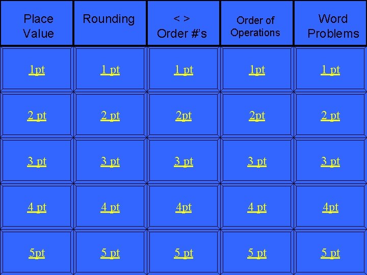 Place Value Rounding <> Order #’s Order of Operations Word Problems 1 pt 1