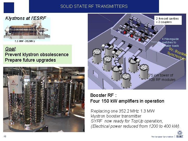SOLID STATE RF TRANSMITTERS Klystrons at l’ESRF 1. 3 MW -352 MHz Goal: Prevent