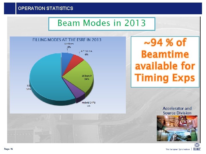 OPERATION STATISTICS Page 16 