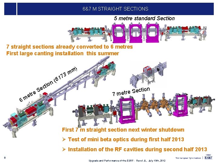 6&7 M STRAIGHT SECTIONS 5 metre standard Section 7 straight sections already converted to