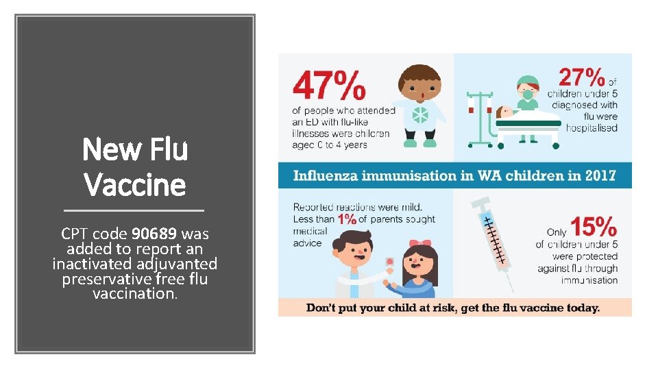 New Flu Vaccine CPT code 90689 was added to report an inactivated adjuvanted preservative