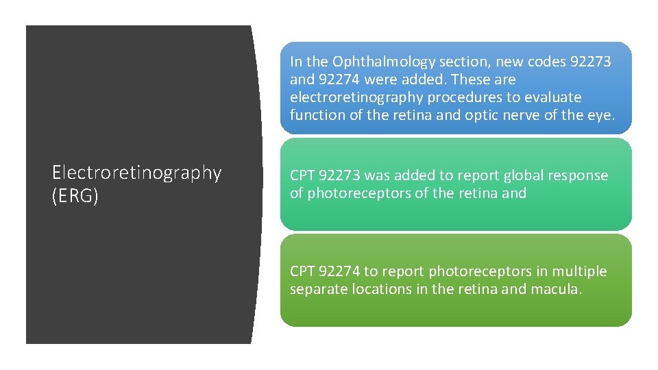 In the Ophthalmology section, new codes 92273 and 92274 were added. These are electroretinography